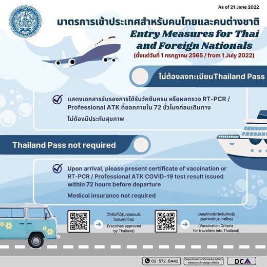 Infographic_TH_MFA_Thailand_Measure_from_July_2022.jpg